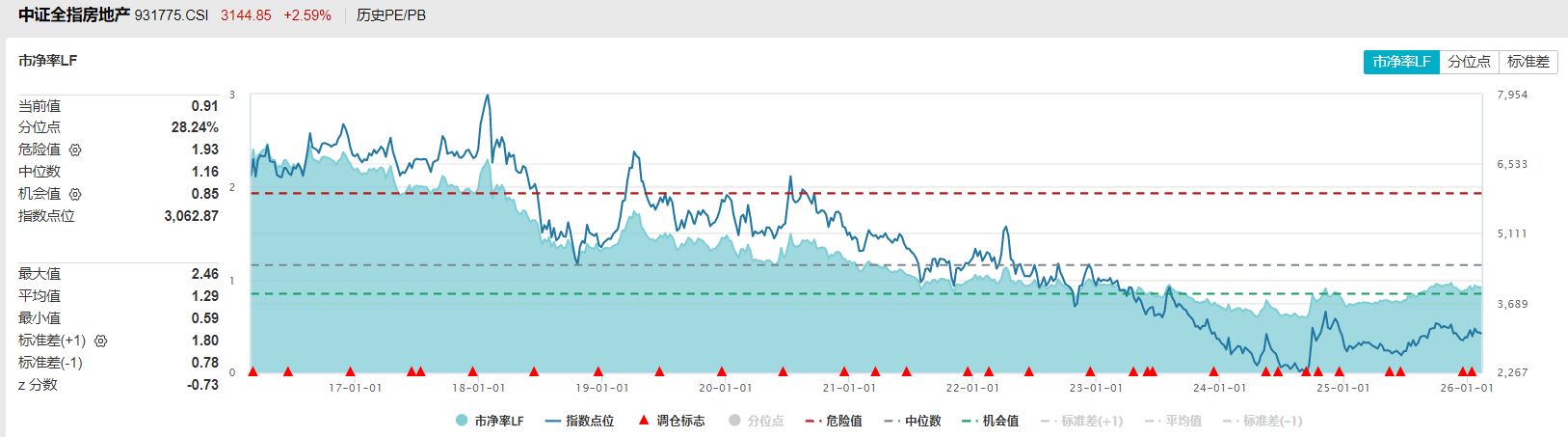 封面图片来源：视觉中国-VCG111361568739