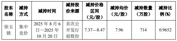 ��ͼƬ��Դ����ͼ��Զ���ȹ��棩