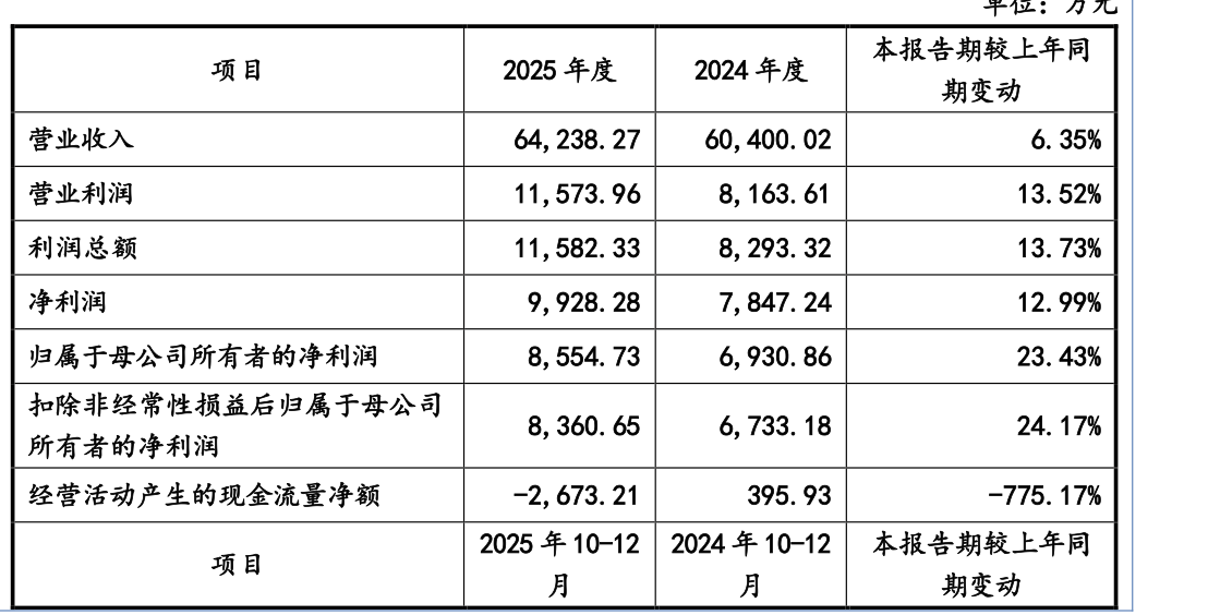 从前夫“净身出户”到牵手神秘伙伴,中专女老板携龙辰科技二度闯关