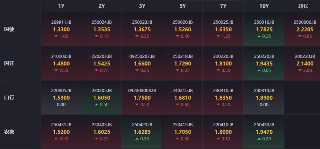 ������Դ��iFind