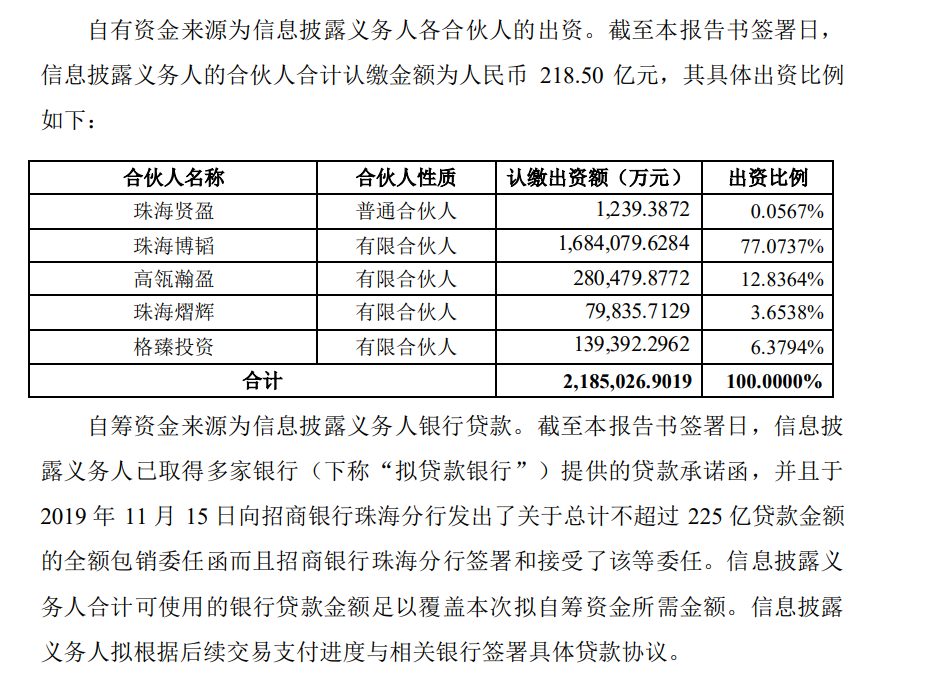 （图源：《珠海格力电器股份有限公司详式权益变动报告书》）