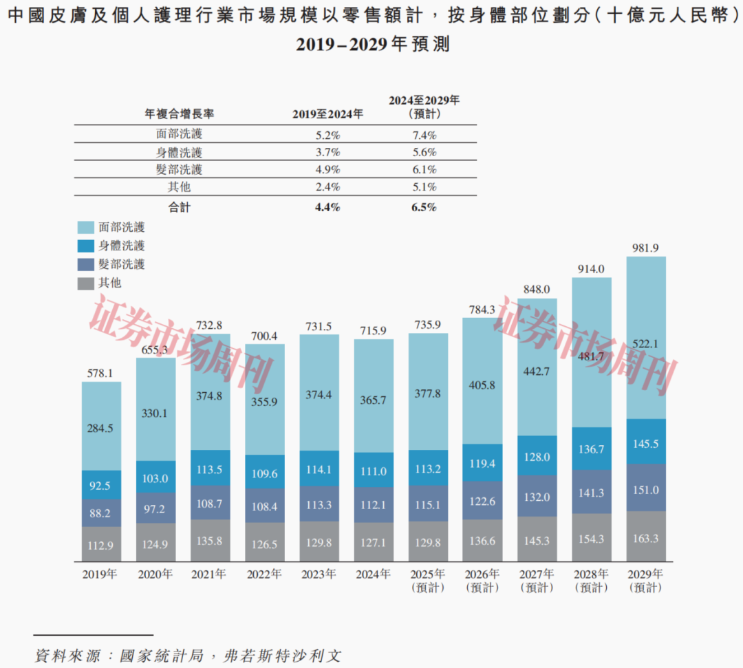 ��Դ���й���