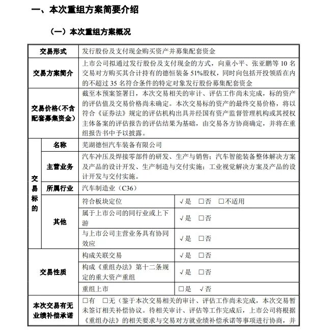 图片来源：公司公告
