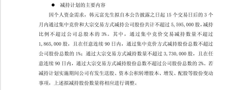 来源：公司公告