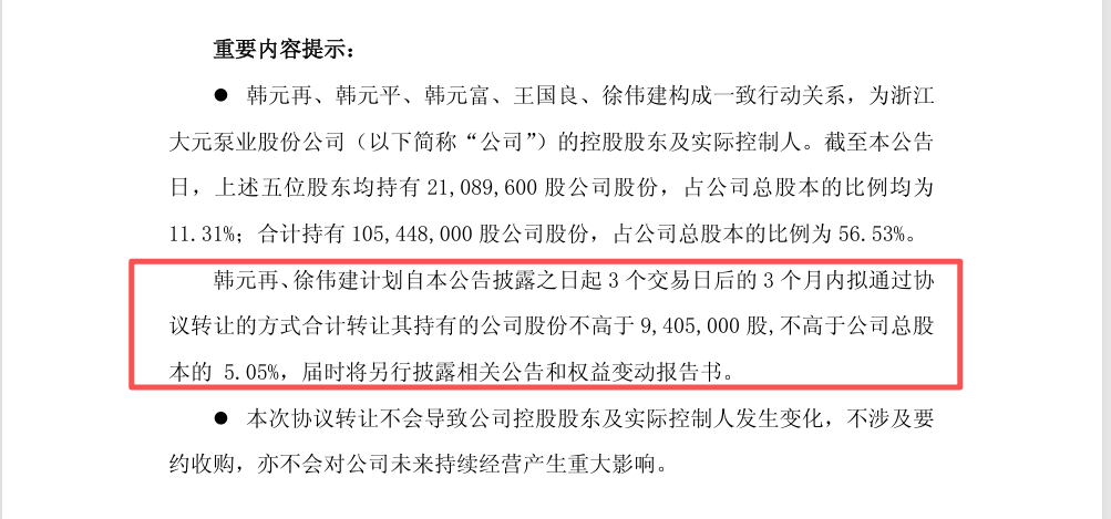 来源：公司公告