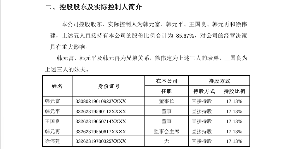 来源：公司2017年招股说明书