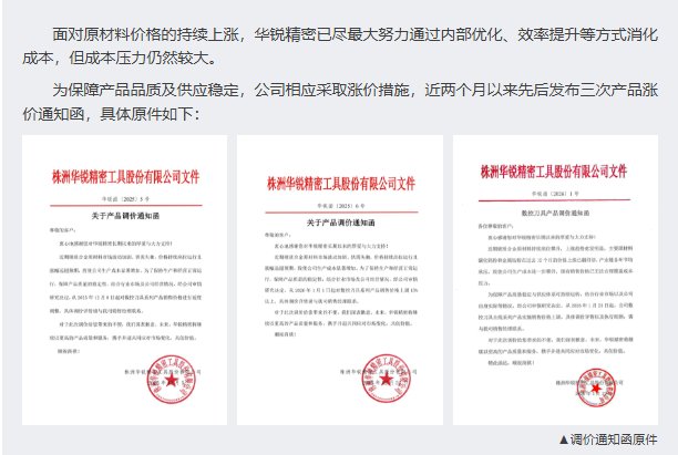 1月26日《关于华锐精密产品价格调整的说明》截图。来源：“华锐精密”微信号