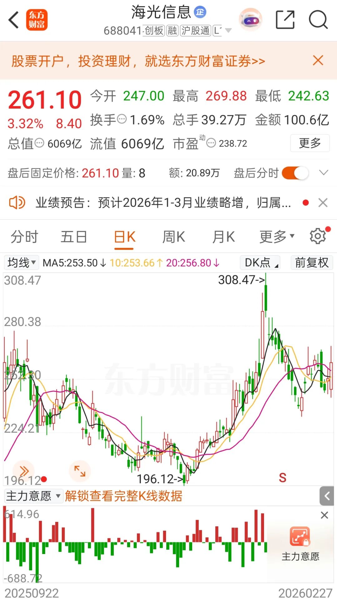 �༭������