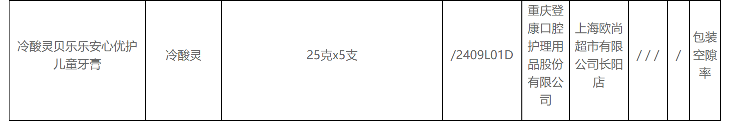 图/上海市市场监督管理局官网截图