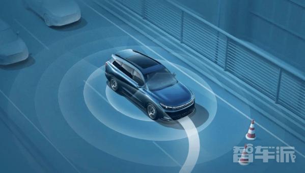 国内主流辅助驾驶高阶方案硬件对比：特斯拉仅8颗摄像头