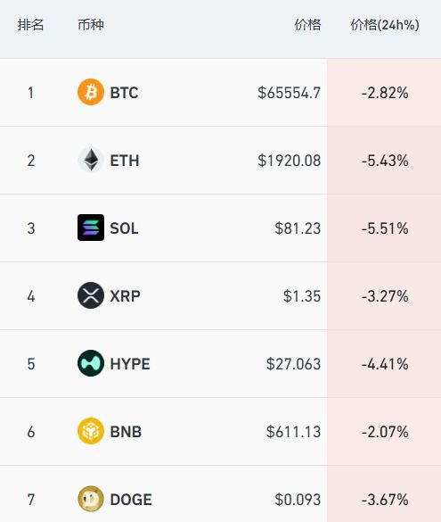 道指深夜跳水超500点,美股半导体下挫,英伟达跌超4%,国际油价飙升3%,特朗普不满意伊核谈判进展