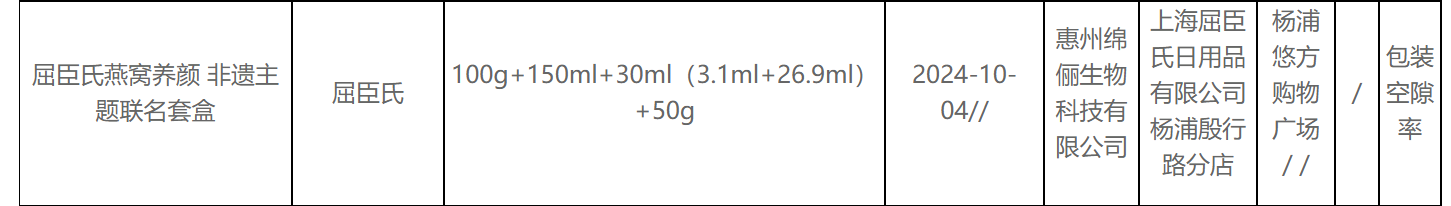 图/上海市市场监督管理局官网截图