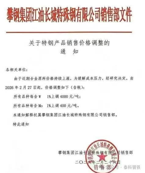 来源：网络，泰科钢铁整理编辑