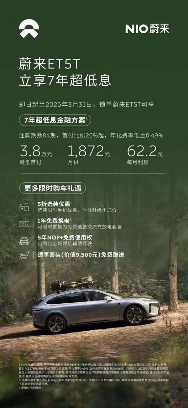 蔚来3月限时推7年超低息方案：首付低至3.8万元 每天利息仅2元