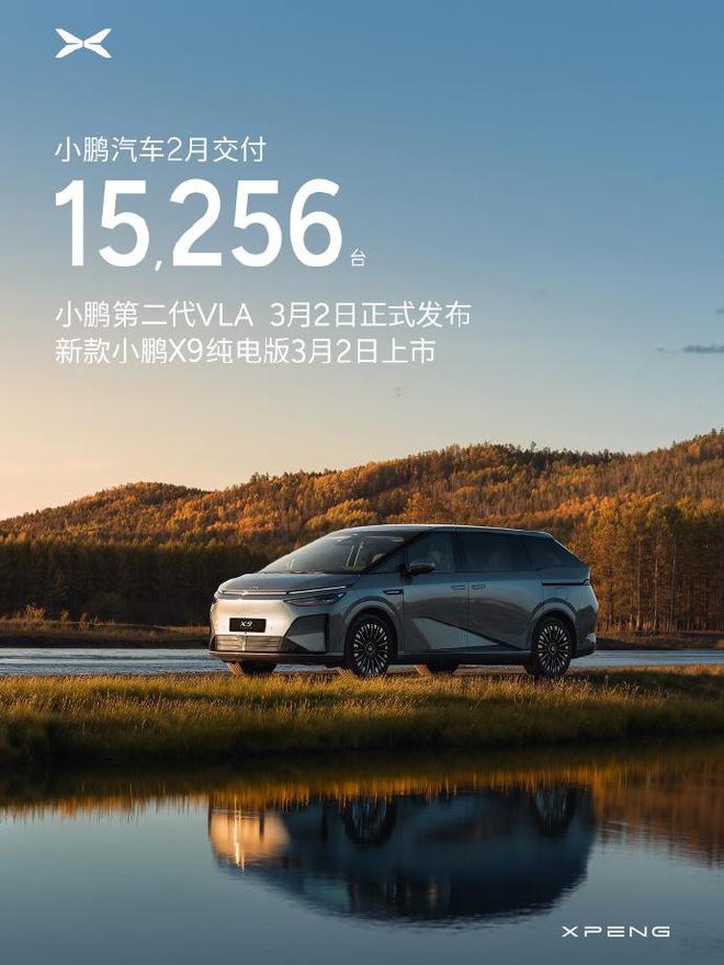 小鹏汽车：2月累计交付15256台