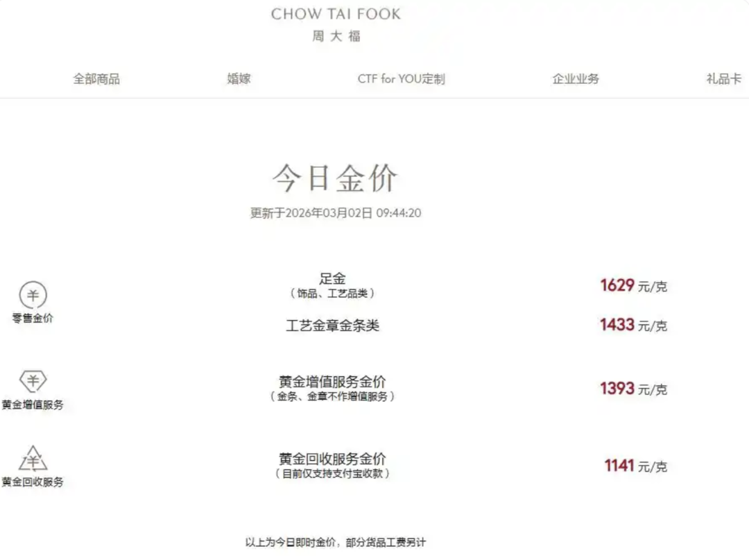 ​图源：周大福官方网站