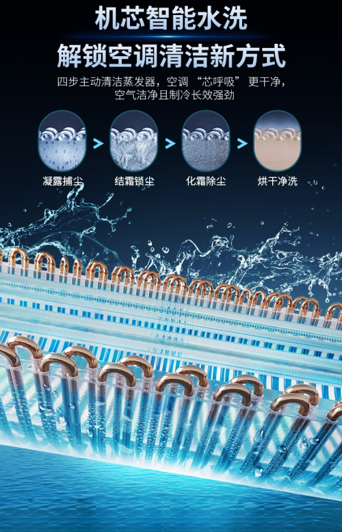 五、极速调温与超静音运行,品质生活保障