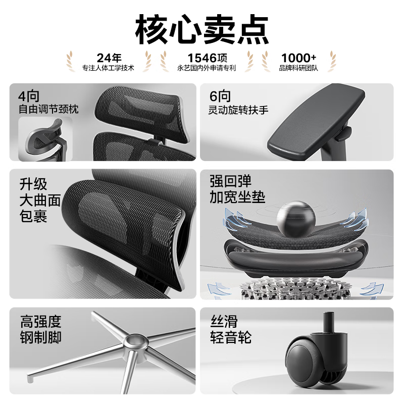 永艺沃克Max人体工学椅585元