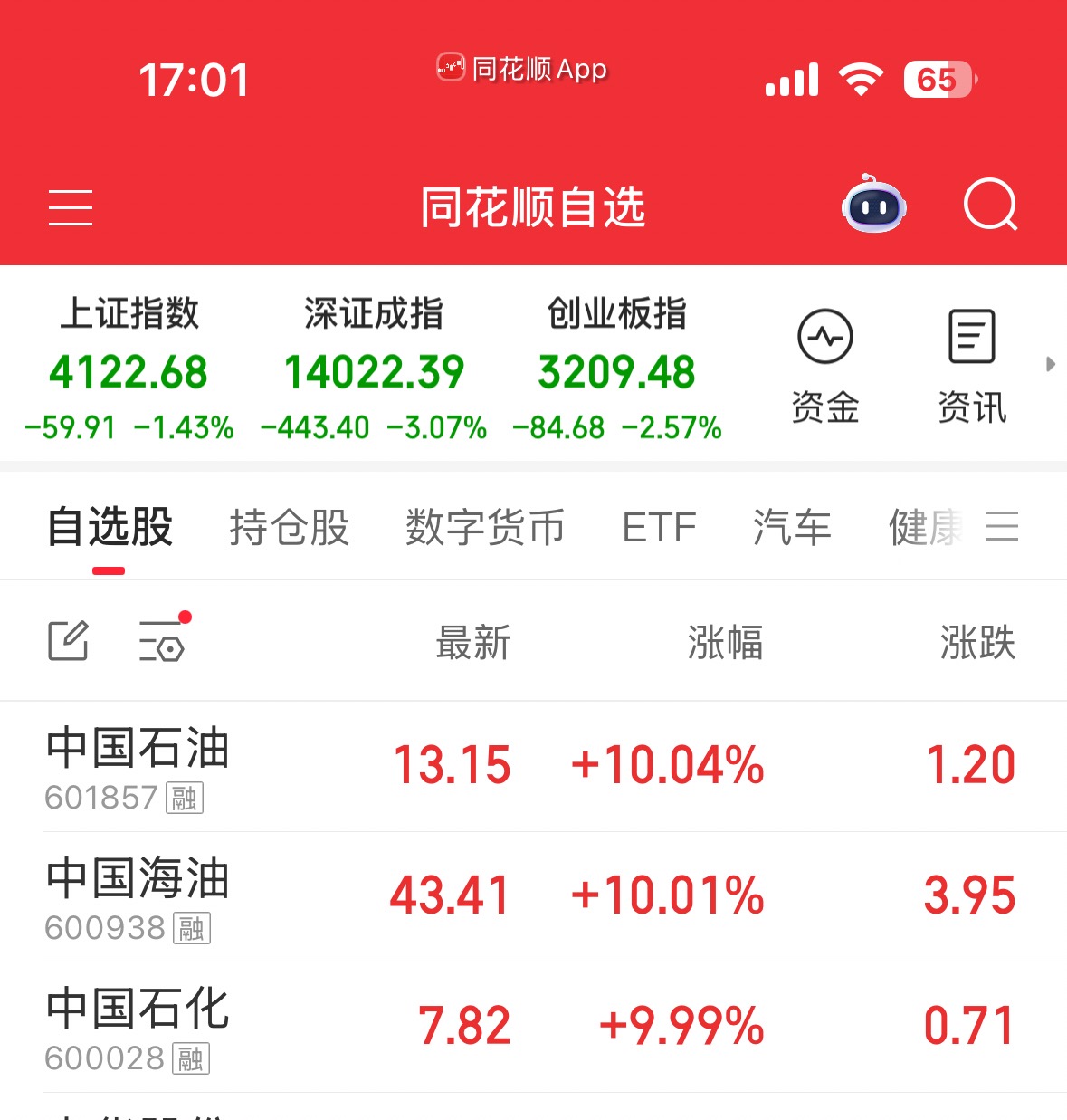 霍尔木兹海峡通行受阻：油价跳涨，保险费用同步飙升