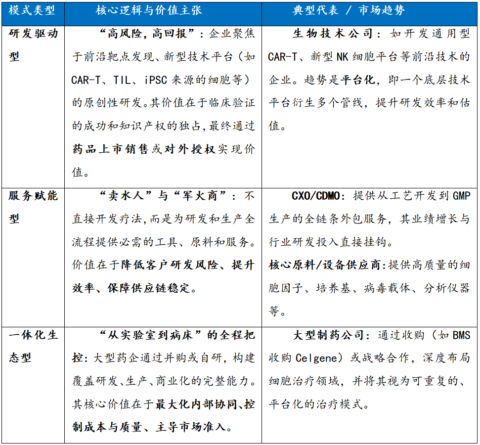 来源：融中咨询