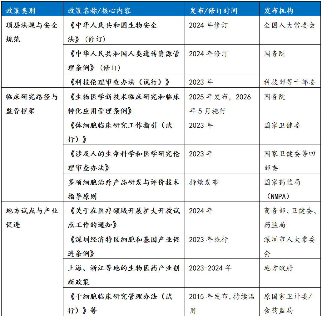 来源：融中咨询