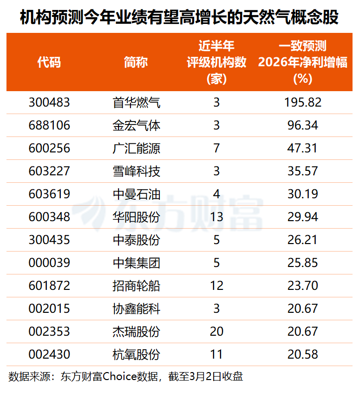 揭秘!如何轻松在QQ赞免费刷网站免费提升人气?