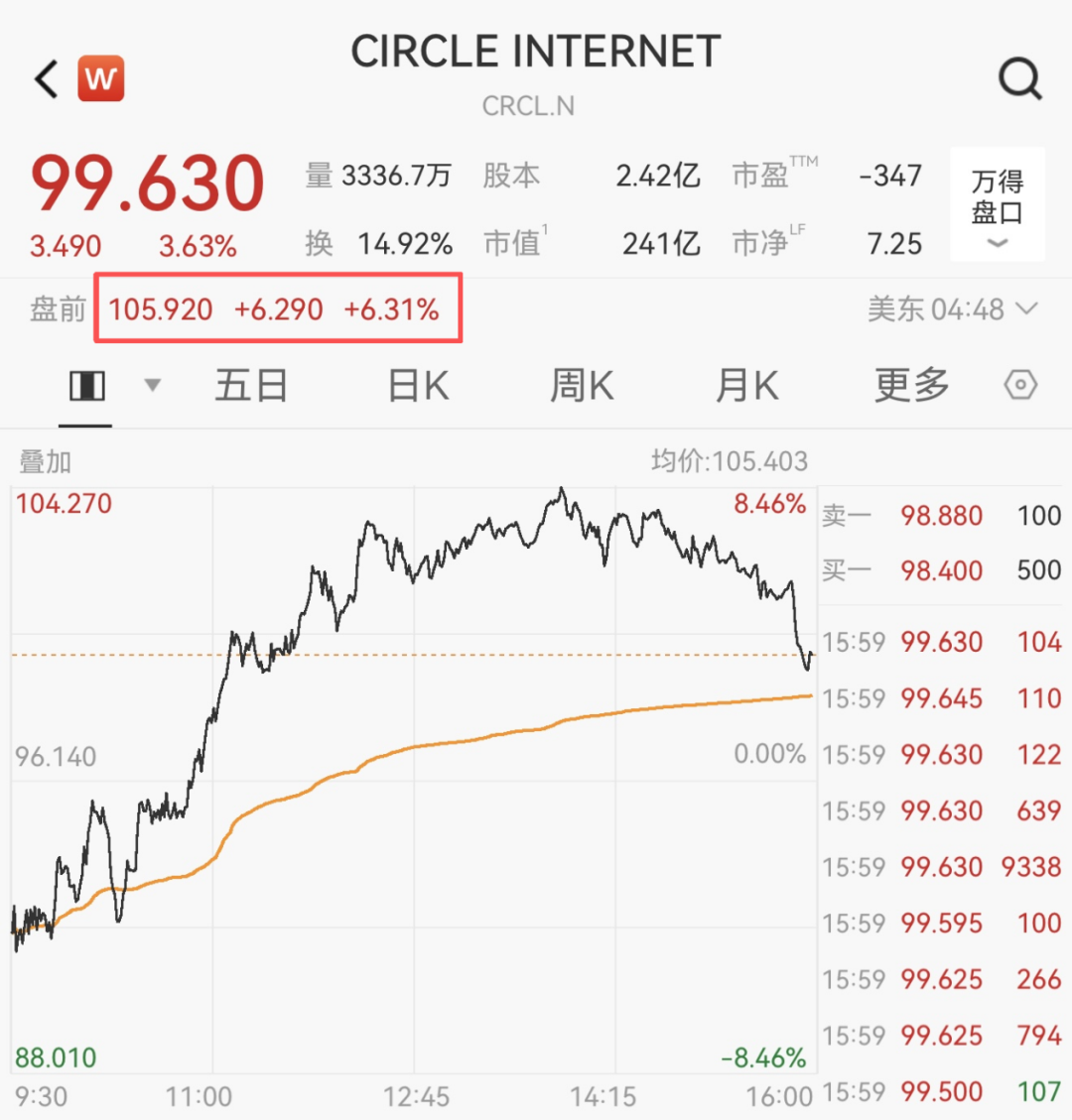dy赞低价自助下单平台网站,如何轻松购物?揭秘!