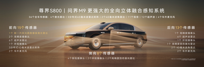 尊界S800、问界M9首发新一代激光雷达,尚界Z7预告月底见