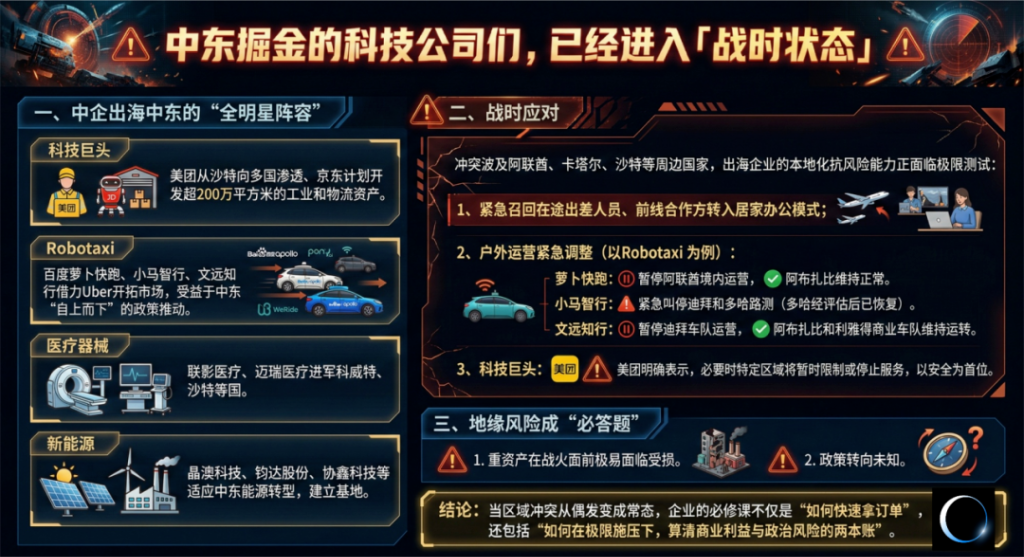 中东掘金的科技公司们，已经进入「战时状态」