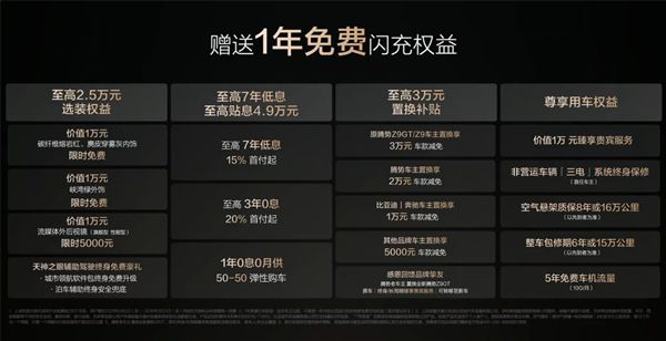 第二代刀片电池上车 续航1036公里全球纯电第一！全新腾势Z9GT上市 26.98万起
