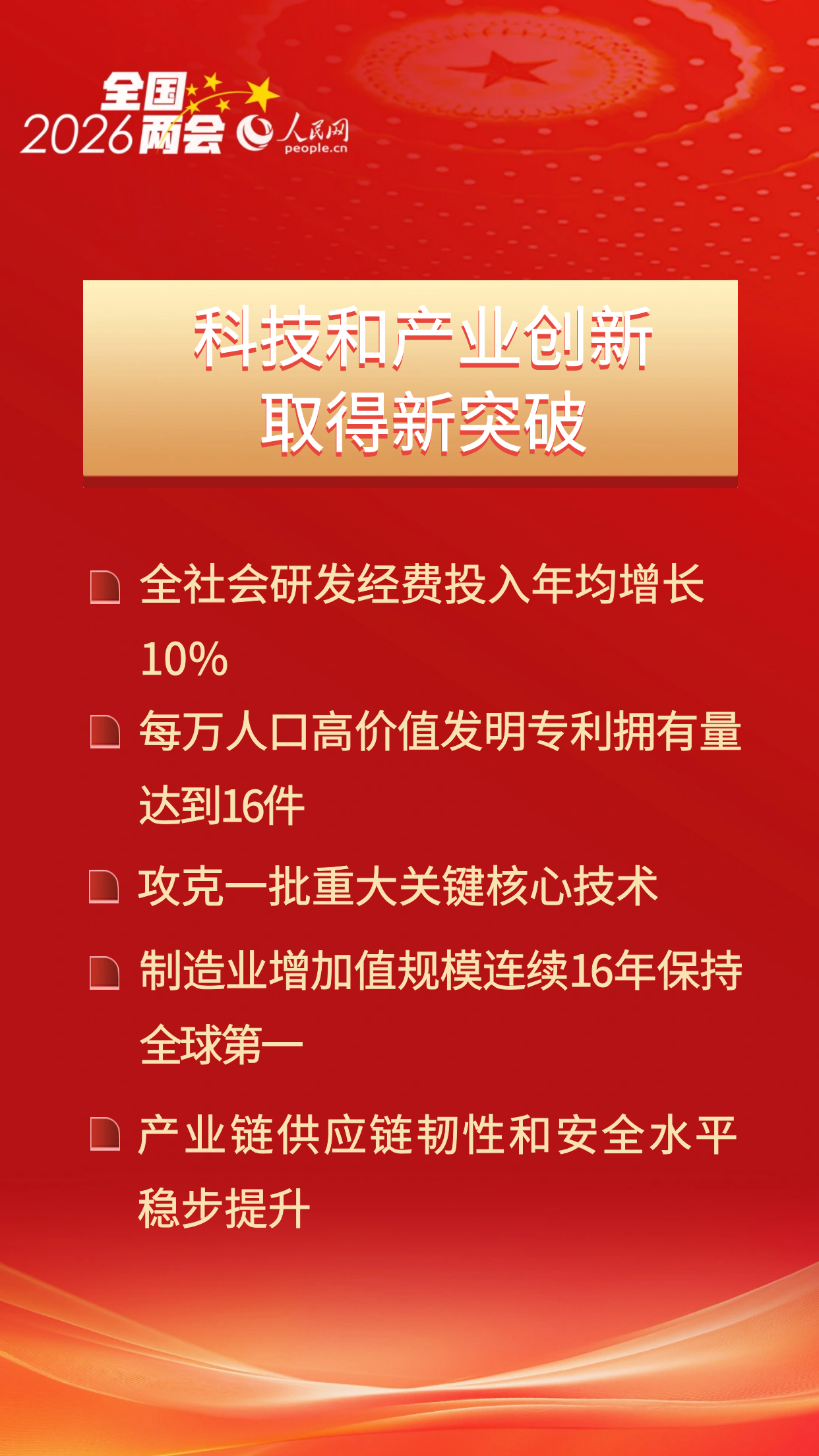 資料來源：2026年3月5日國務院總理李強代表國務院向十四屆全國人大四次會議作的政府工作報告