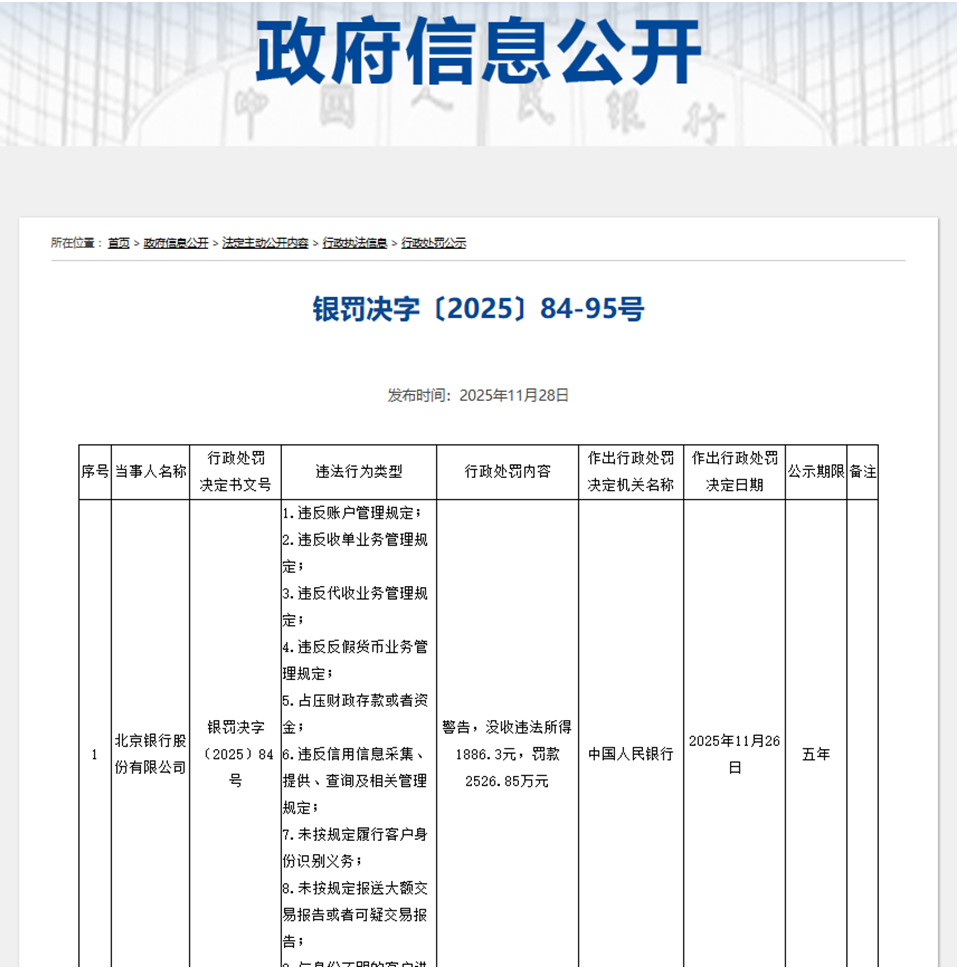 ��Դ���й���������