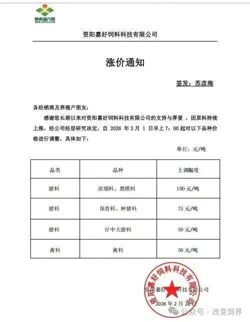 来源：综合中华网、改变饲界、新牧网等。如涉侵权，请联系删除，电话：0371-63357633。