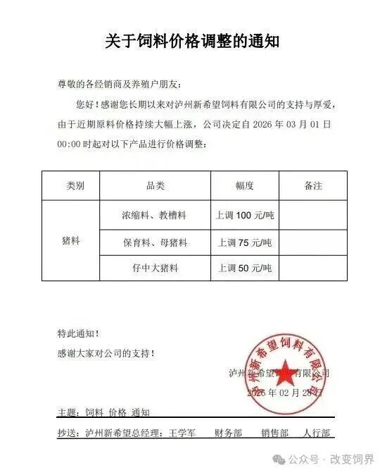 来源：综合中华网、改变饲界、新牧网等。如涉侵权，请联系删除，电话：0371-63357633。