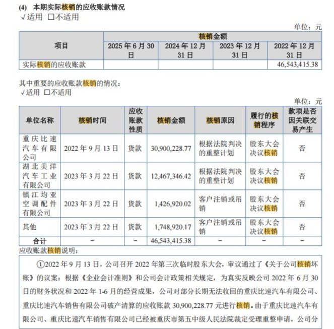 图片来源：天运股份招股书（申报稿）截图