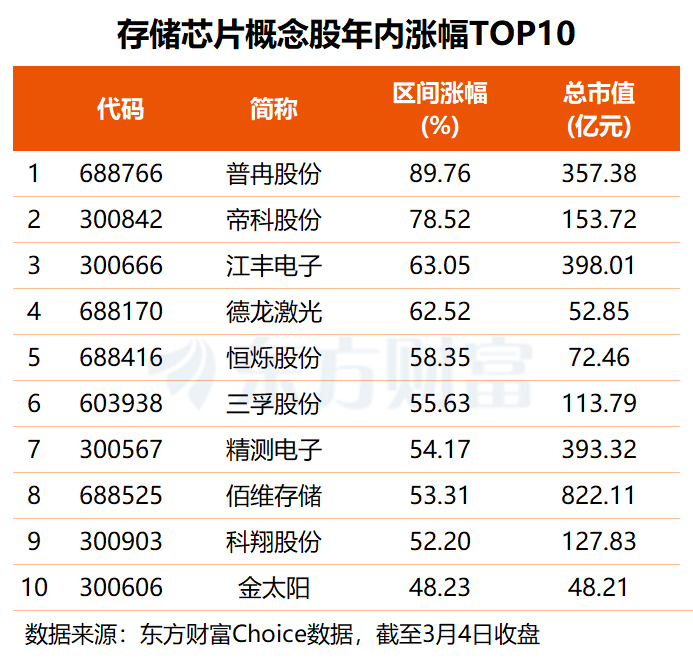 dy低价业务下单，24小时免费下单网站，你找到了吗？