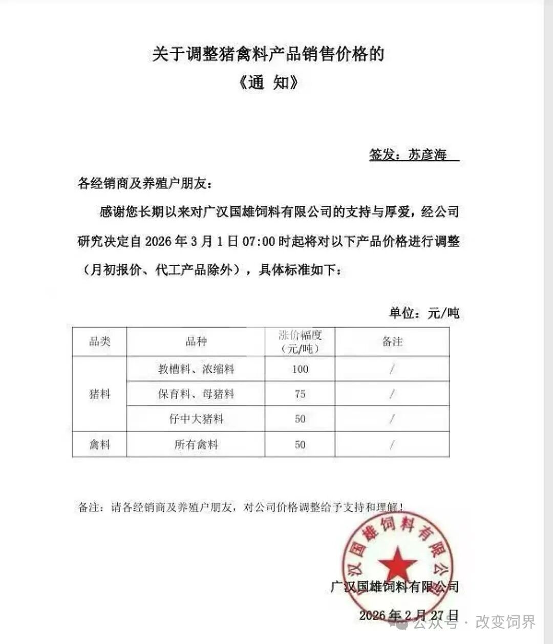 来源：综合中华网、改变饲界、新牧网等。如涉侵权，请联系删除，电话：0371-63357633。