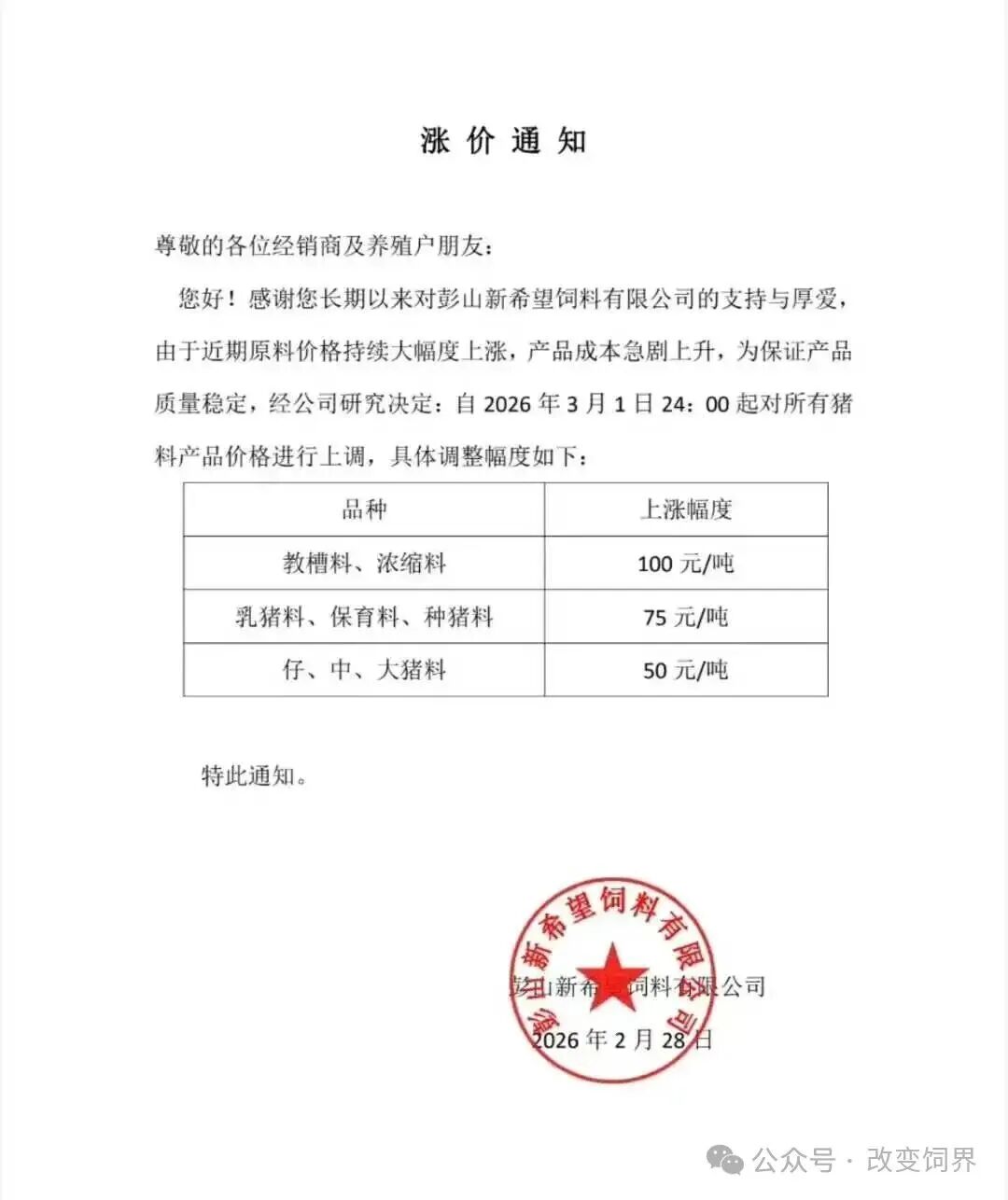 来源：综合中华网、改变饲界、新牧网等。如涉侵权，请联系删除，电话：0371-63357633。