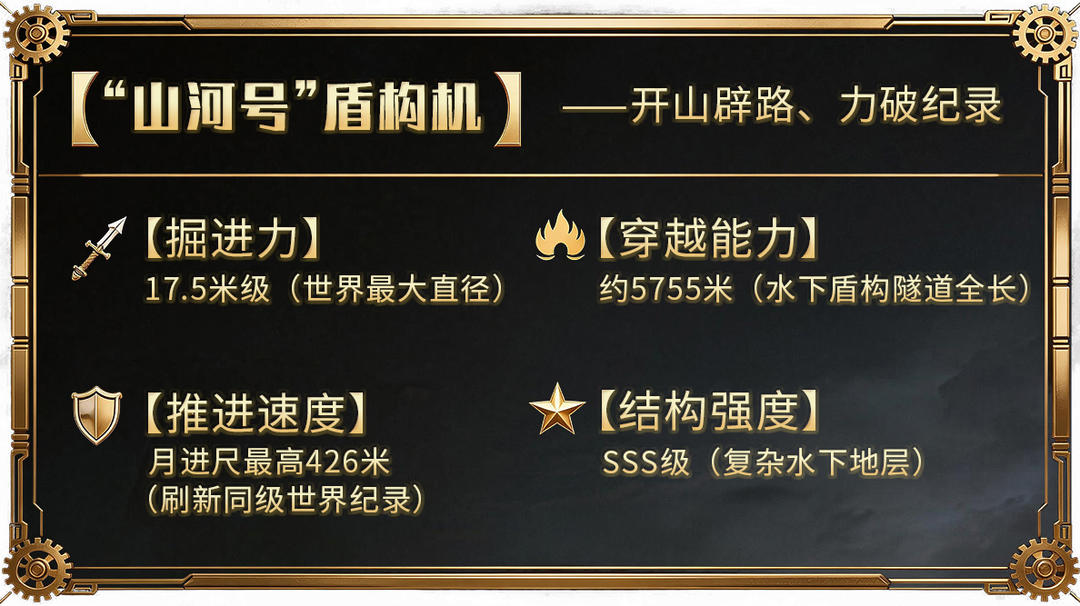 SVG读报告｜大国重器琅琊榜，报告里论“英雄”