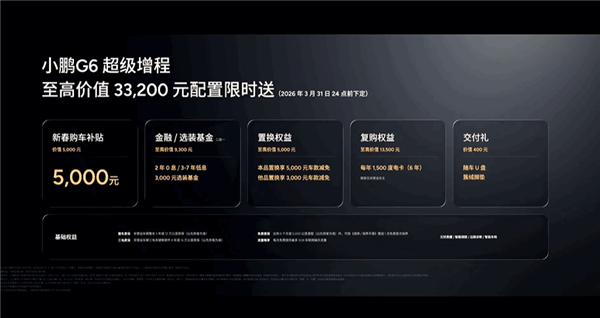 1704km 全球续航最长的SUV！小鹏G6超级增程上市：18.68万元