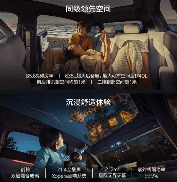 1704km 全球续航最长的SUV！小鹏G6超级增程上市：18.68万元