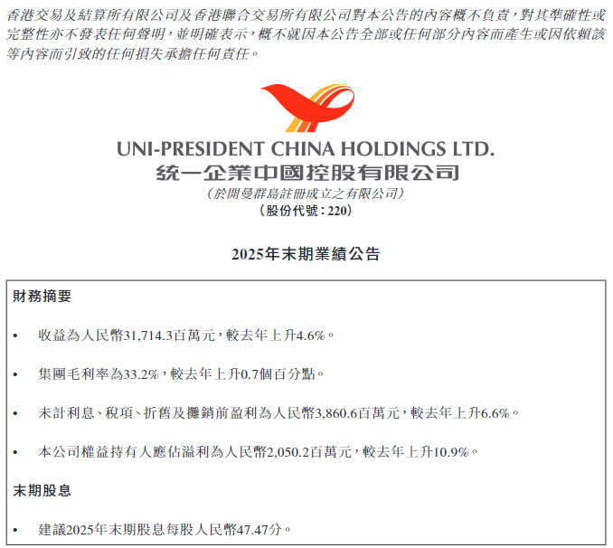 ▲统一2025年财务数据/ 来源：统一企业财报