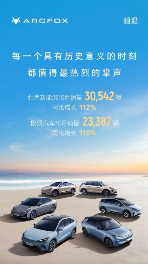 “大厂”加速，极狐10月销量同比激增110%