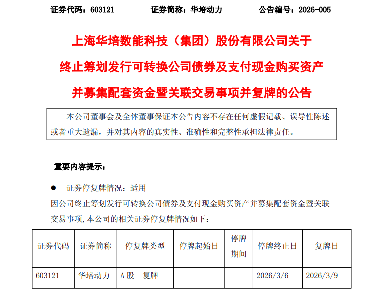 抖音自助服务价格战：是机遇还是挑战？