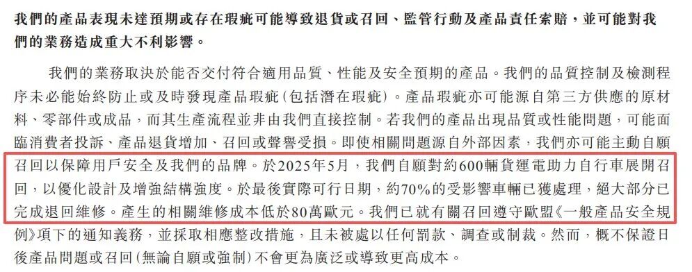 图片来源：TENWAYS招股书