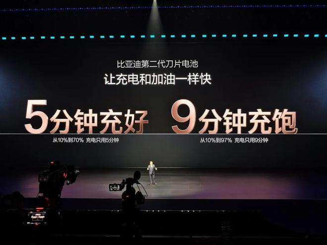 比亚迪第二代电池的快不只是峰值功率，而是从头快到尾｜图片来源：视觉中国