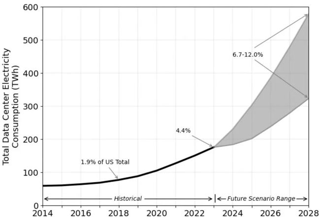 中东一场无人机轰炸，把全球智力干倒退了？