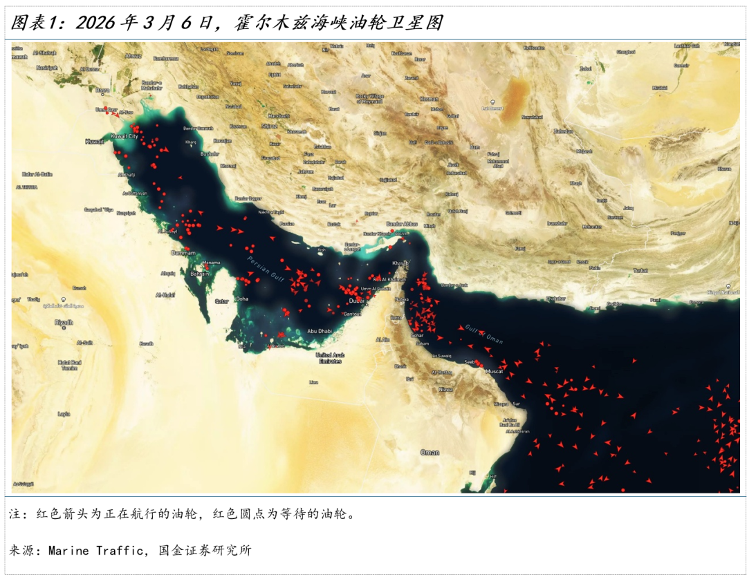 国金宏观：霍尔木兹休克，油价会到多少？ WTI原油100美元整数关口是重要心理阈值