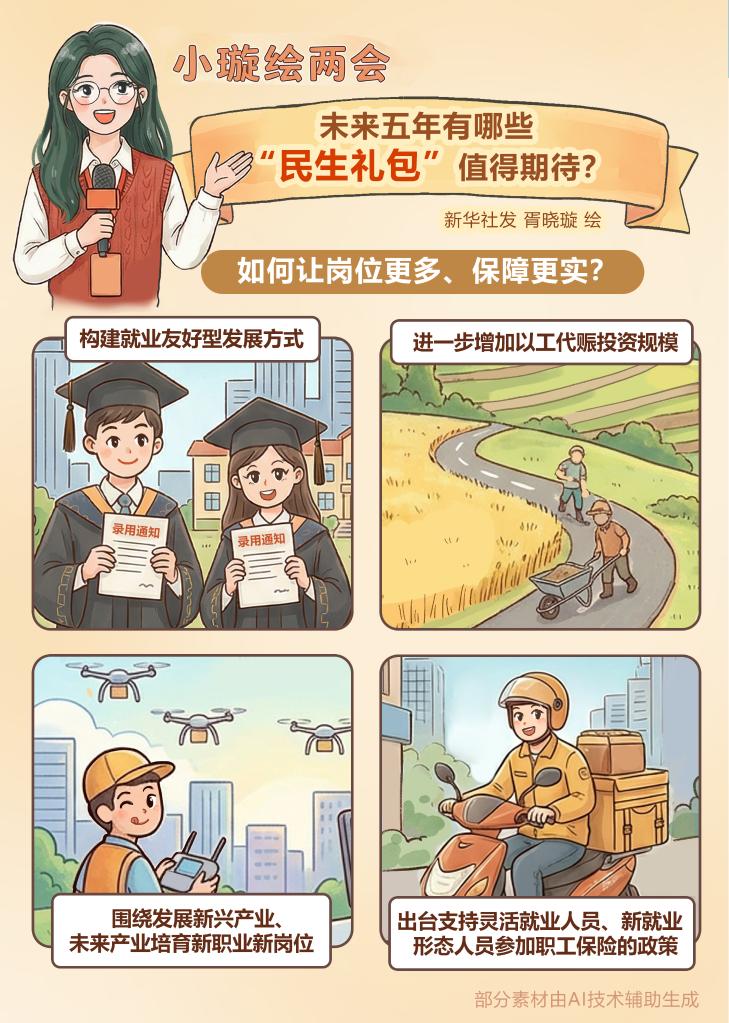 小璇绘两会丨未来五年有哪些“民生礼包”值得期待？