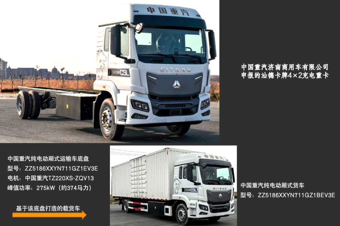 重汽最多 东风/福田/陕汽推超950马力新车 404批新能源重卡公示看点